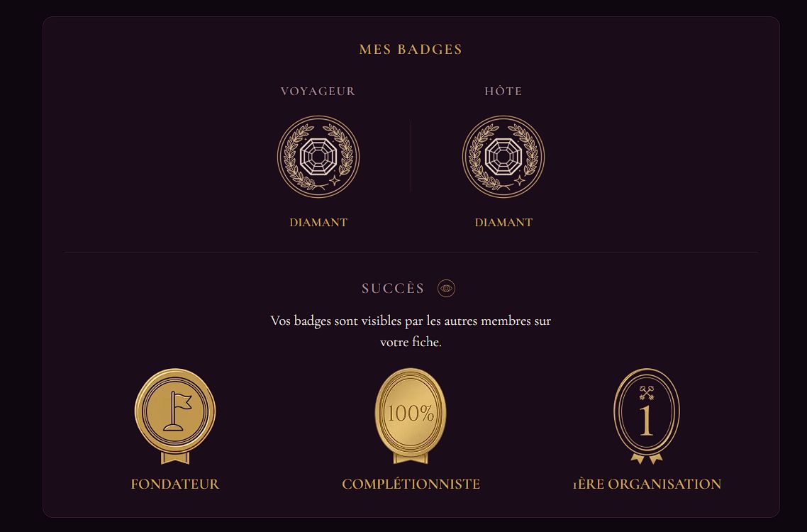 Paliers Voyageur et Hôte au niveau Diamant, et succès Fondateur, Complétionniste, 1ère organisation